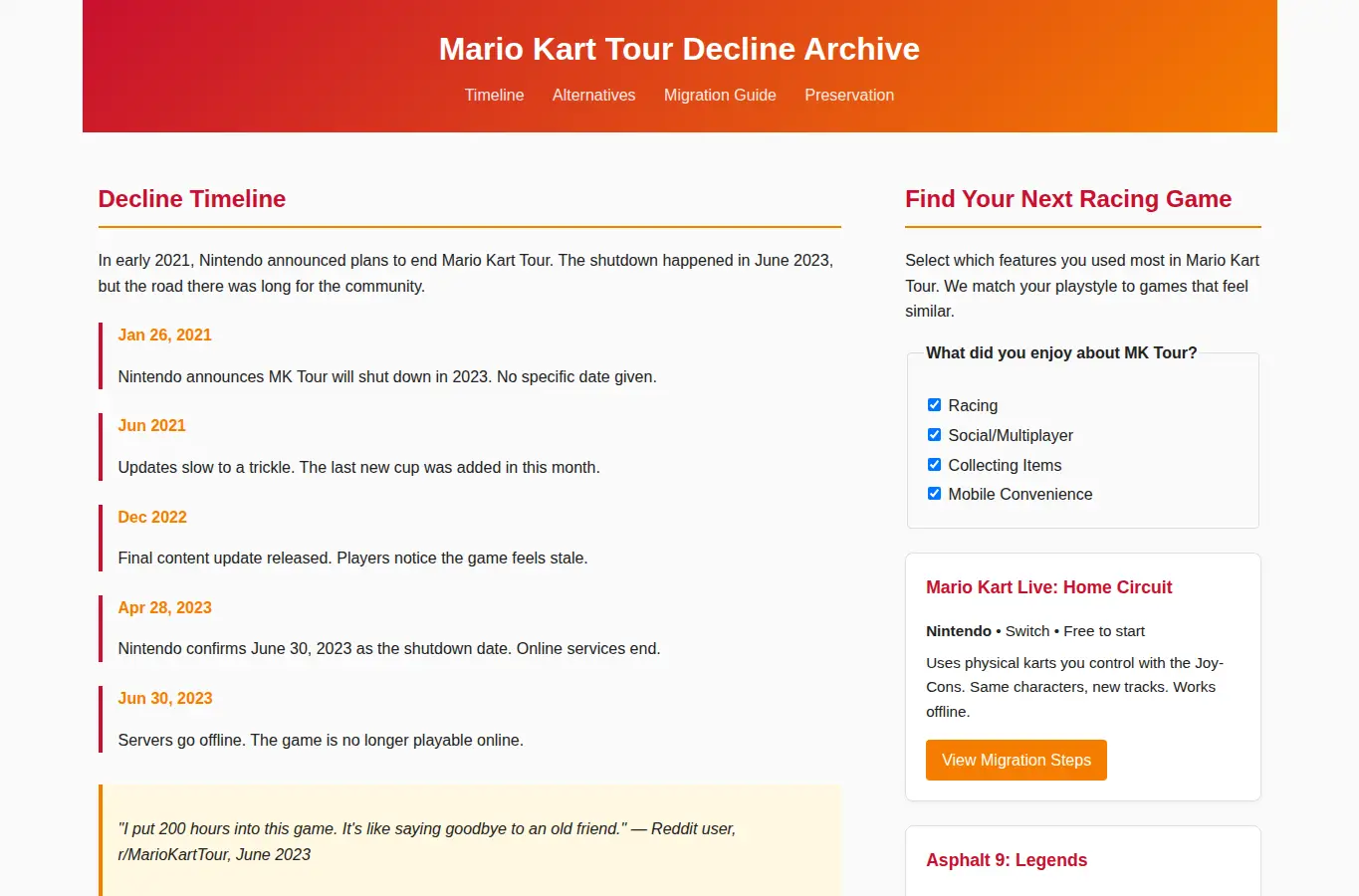 Screenshot of Mario Kart Tour Decline Archive and Alternatives interface showing the project page in use